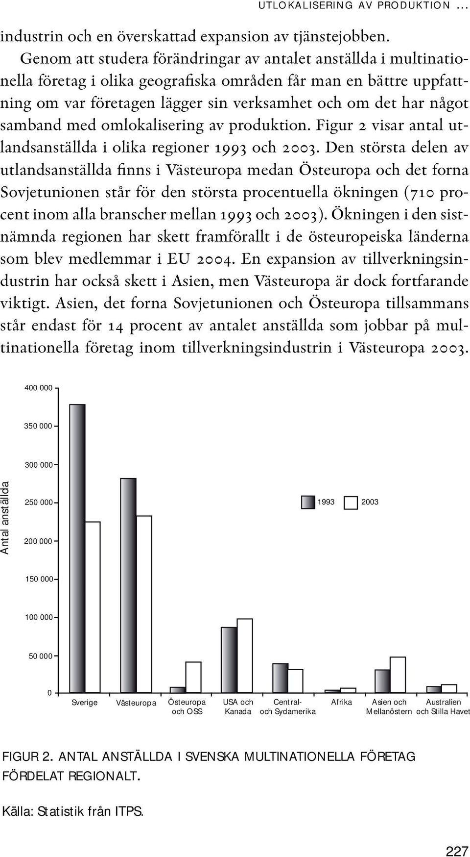 samband med omlokalisering av produktion. Figur 2 visar antal utlandsanställda i olika regioner 1993 och 2003.