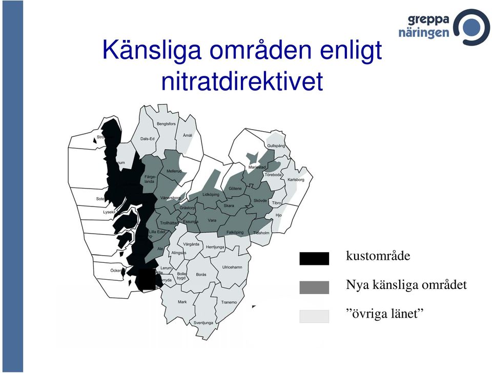 nitratdirektivet