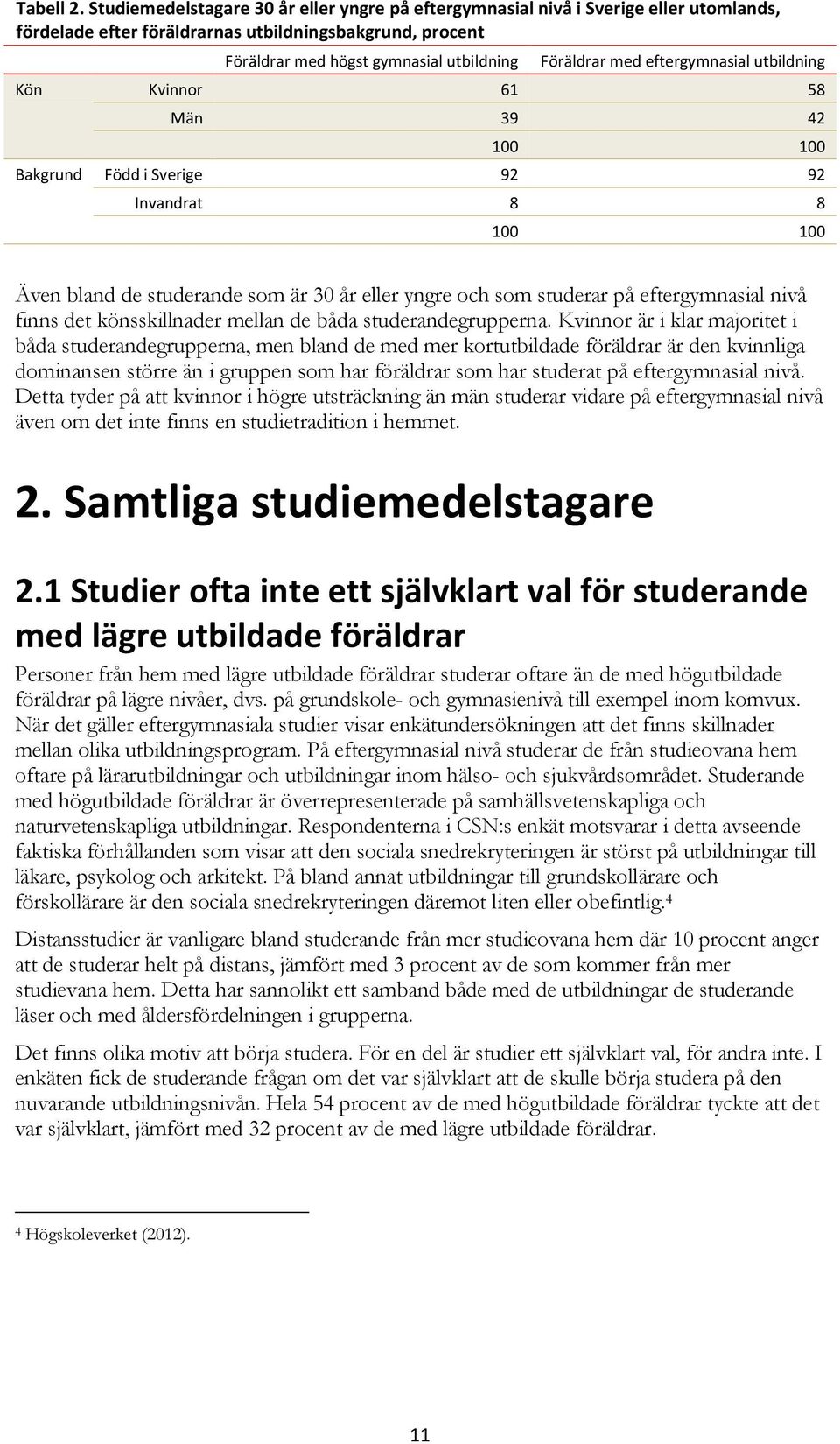 eftergymnasial utbildning Kön Kvinnor 61 58 Män 39 42 100 100 Bakgrund Född i Sverige 92 92 Invandrat 8 8 100 100 Även bland de studerande som är 30 år eller yngre och som studerar på eftergymnasial