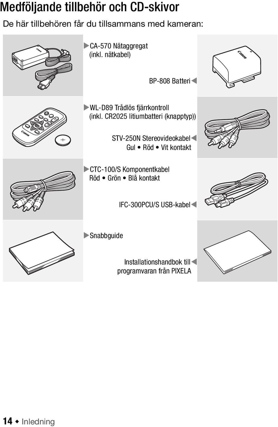 CR2025 litiumbatteri (knapptyp)) STV-250N Stereovideokabel Gul Röd Vit kontakt CTC-100/S Komponentkabel