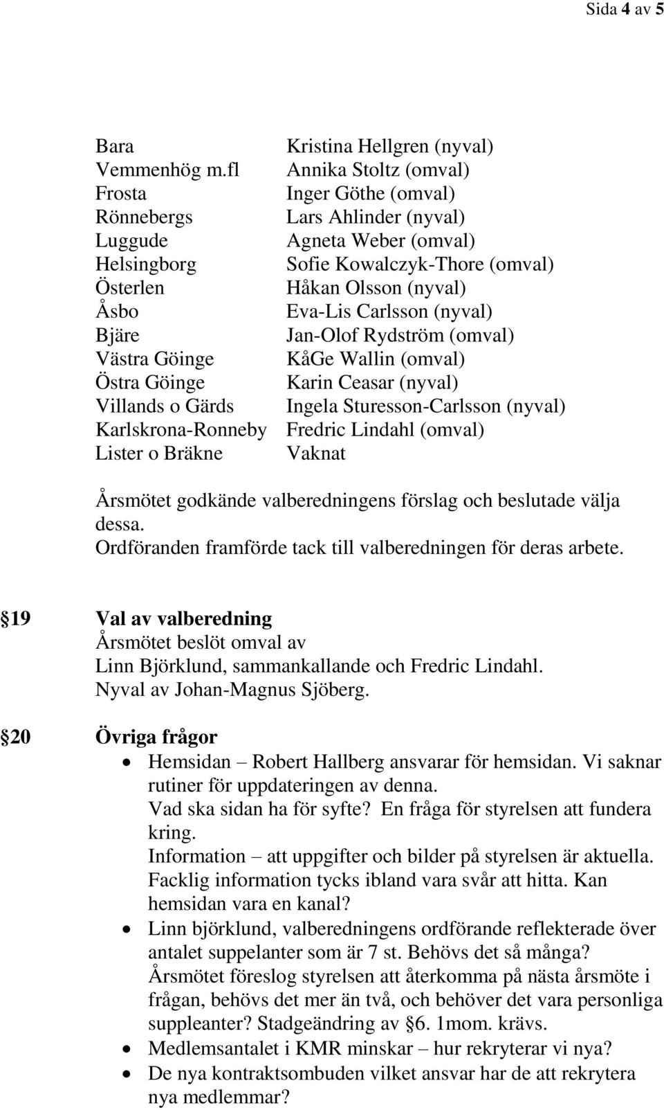 Carlsson (nyval) Bjäre Jan-Olof Rydström (omval) Västra Göinge KåGe Wallin (omval) Östra Göinge Karin Ceasar (nyval) Villands o Gärds Ingela Sturesson-Carlsson (nyval) Karlskrona-Ronneby Fredric