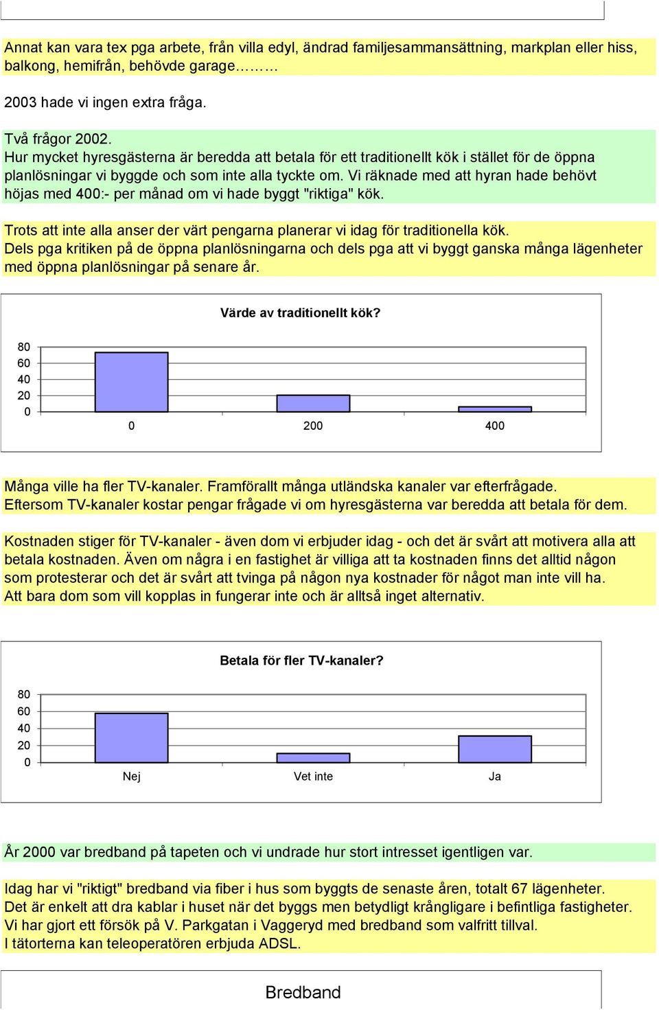 Vi räknade med att hyran hade behövt höjas med 4:- per månad om vi hade byggt "riktiga" kök. Trots att inte alla anser der värt pengarna planerar vi idag för traditionella kök.