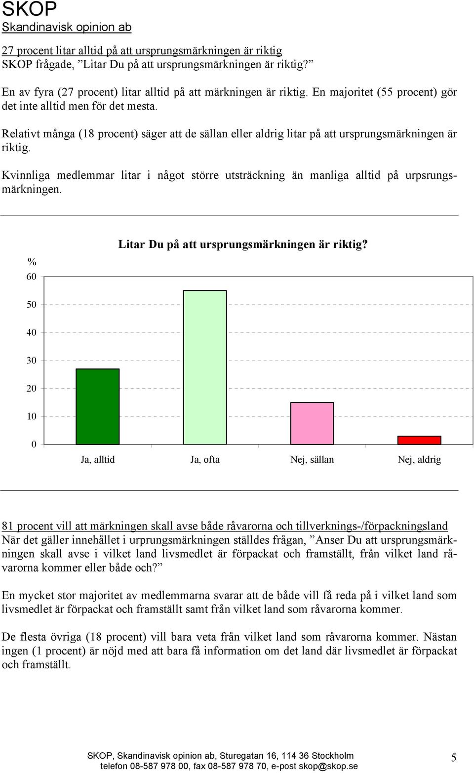 Kvinnliga medlemmar litar i något större utsträckning än manliga alltid på urpsrungsmärkningen. 6 Litar Du på att ursprungsmärkningen är riktig?