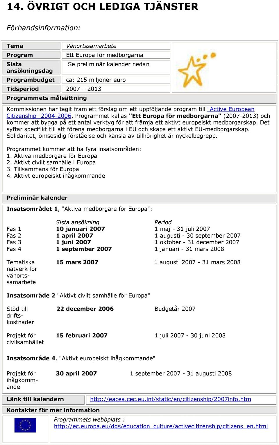 Programmet kallas "Ett Europa för medborgarna" (2007-2013) och kommer att bygga på ett antal verktyg för att främja ett aktivt europeiskt medborgarskap.