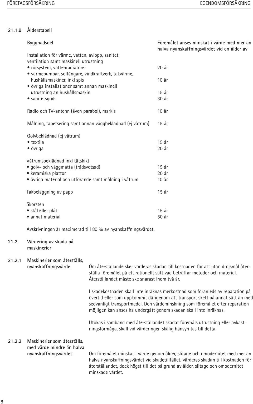 hushållsmaskiner, inkl spis övriga installationer samt annan maskinell utrustning än hushållsmaskin sanitetsgods Radio och TV-antenn (även parabol), markis Målning, tapetsering samt annan
