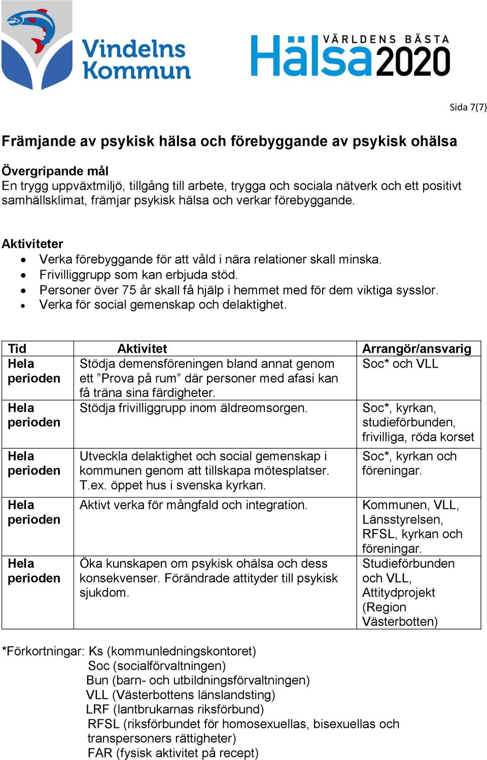 Personer över 75 år skall få hjälp i hemmet med för dem viktiga sysslor. Verka för social gemenskap och delaktighet.