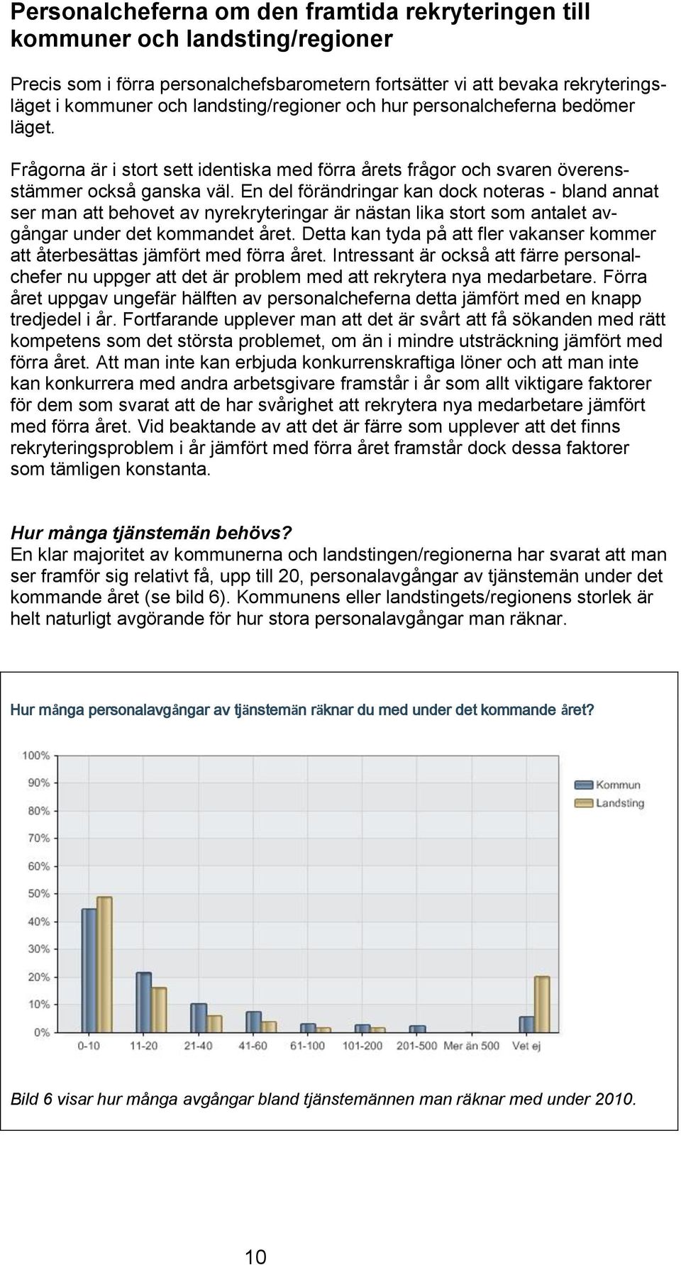 En del förändringar kan dock noteras - bland annat ser man att behovet av nyrekryteringar är nästan lika stort som antalet avgångar under det kommandet året.