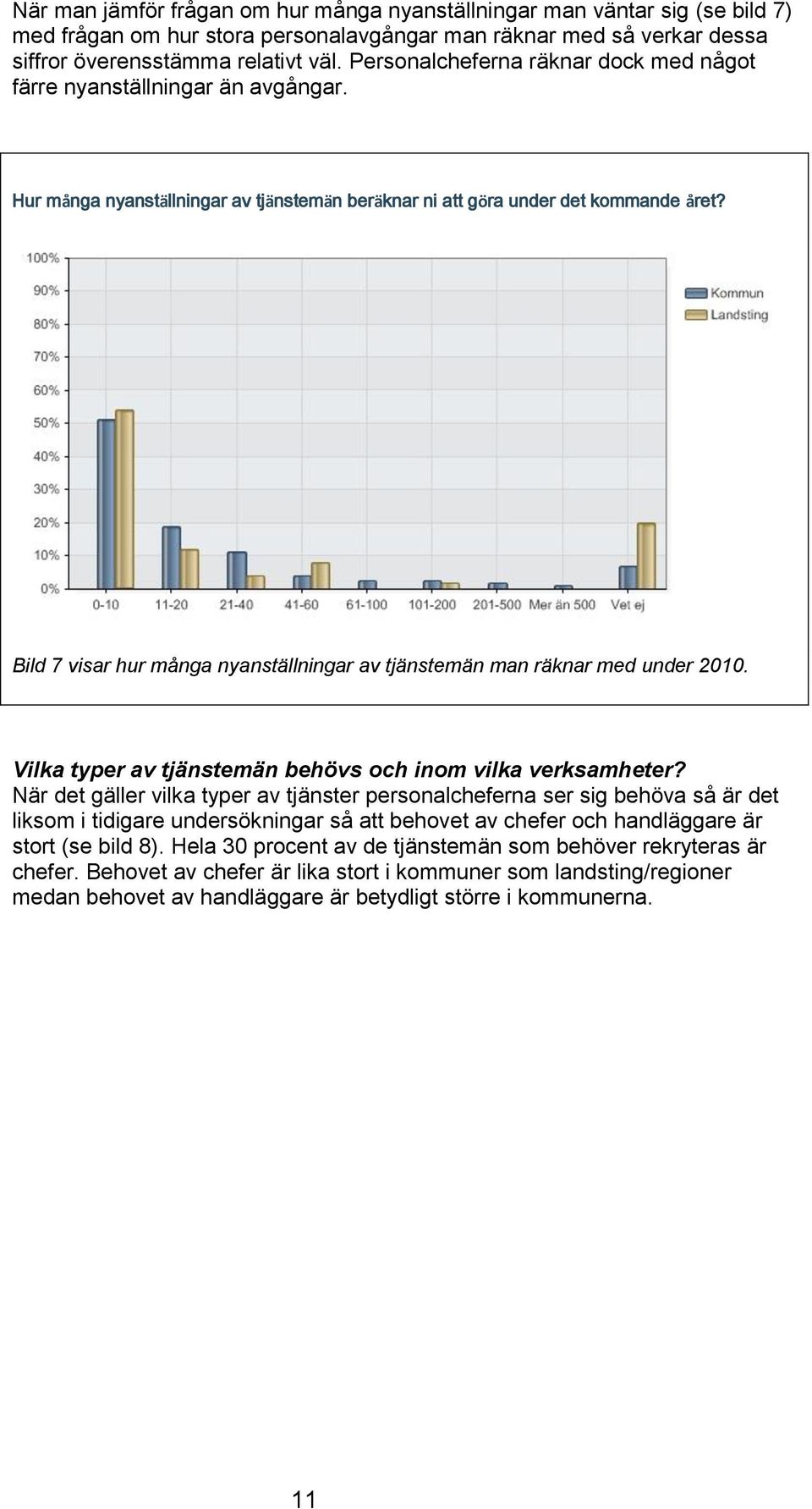 Bild 7 visar hur många nyanställningar av tjänstemän man räknar med under 2010. Vilka typer av tjänstemän behövs och inom vilka verksamheter?