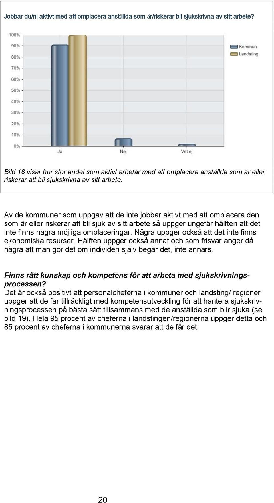 Av de kommuner som uppgav att de inte jobbar aktivt med att omplacera den som är eller riskerar att bli sjuk av sitt arbete så uppger ungefär hälften att det inte finns några möjliga omplaceringar.