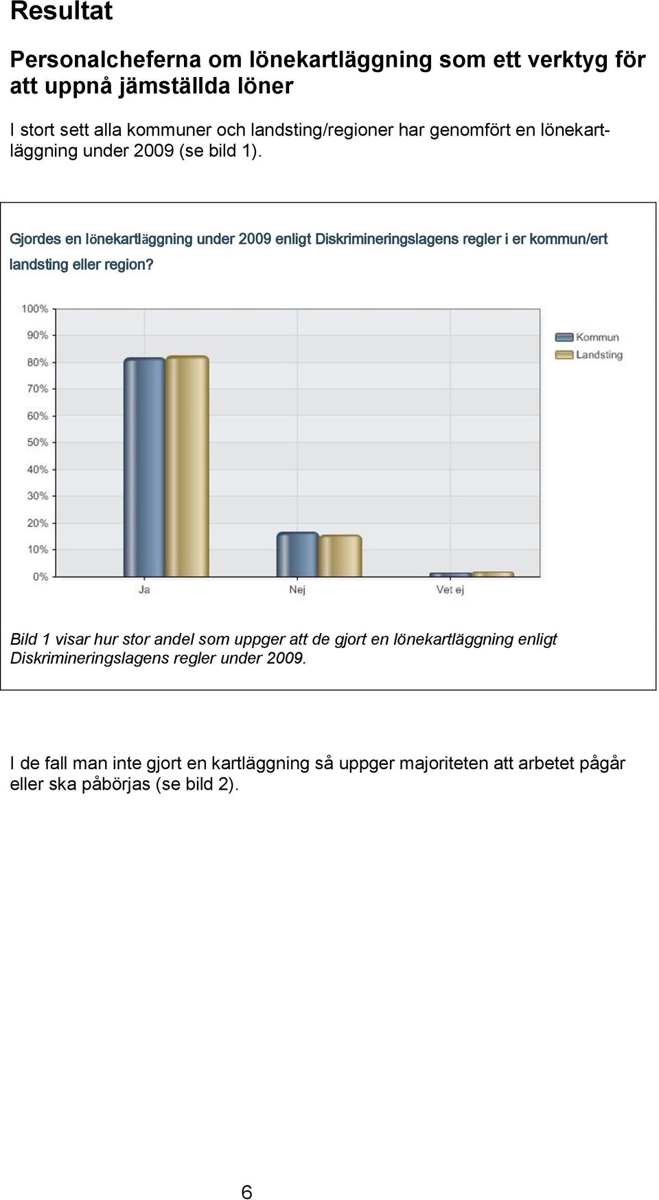 Gjordes en lönekartläggning under 2009 enligt Diskrimineringslagens regler i er kommun/ert landsting eller region?