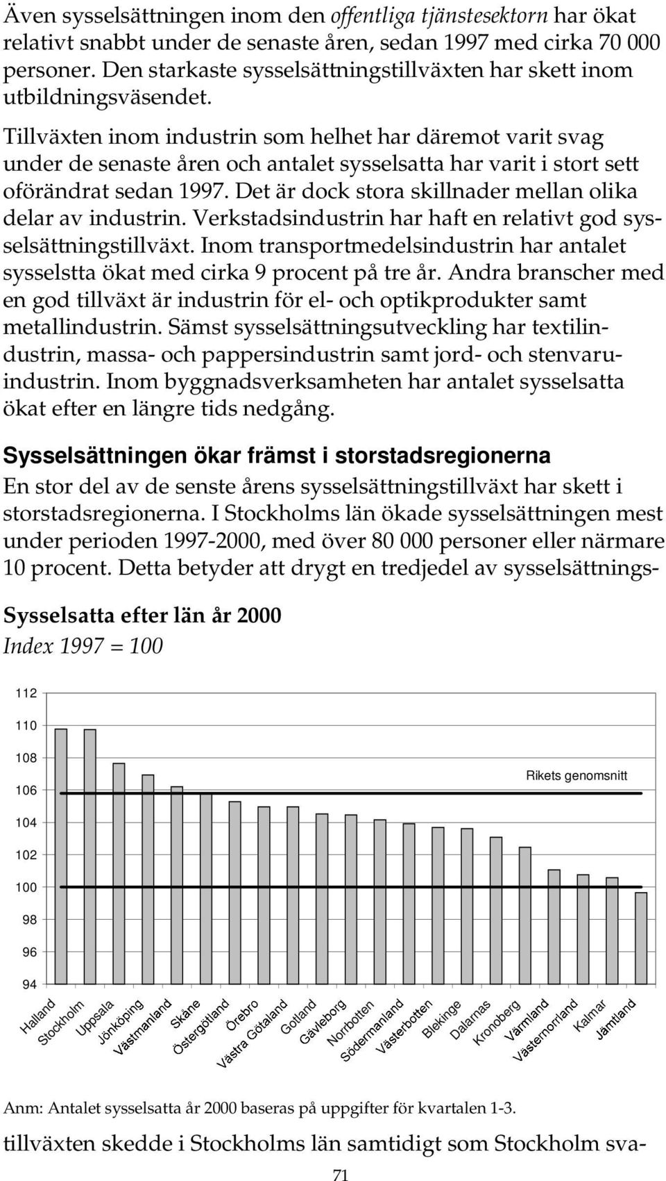 Tillväxten inom industrin som helhet har däremot varit svag under de senaste åren och antalet sysselsatta har varit i stort sett oförändrat sedan 1997.