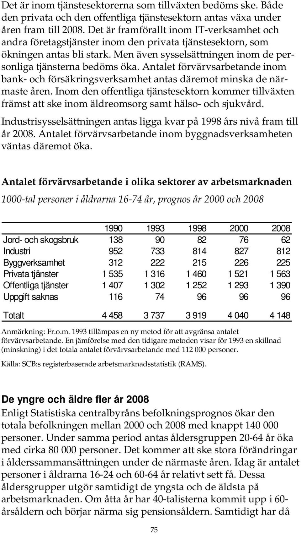 Antalet förvärvsarbetande inom bank- och försäkringsverksamhet antas däremot minska de närmaste åren.