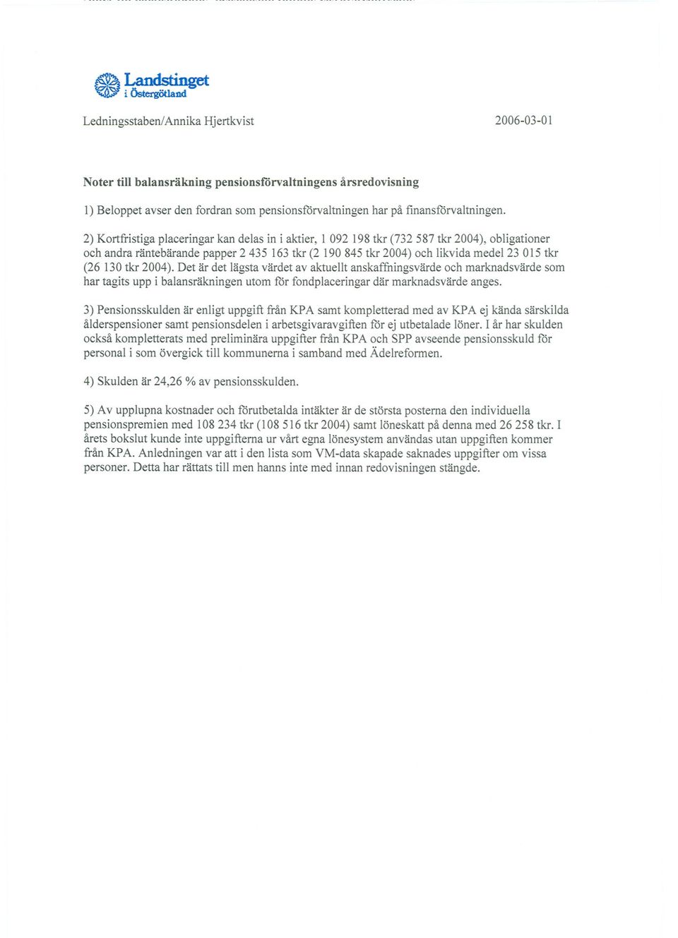 2004). Det är det lägsta värdet av aktuellt anskaffningsvärde ch marknadsvärde sm har tagits upp i balansräkningen utm för fndplaceringar där marknadsvärde anges.