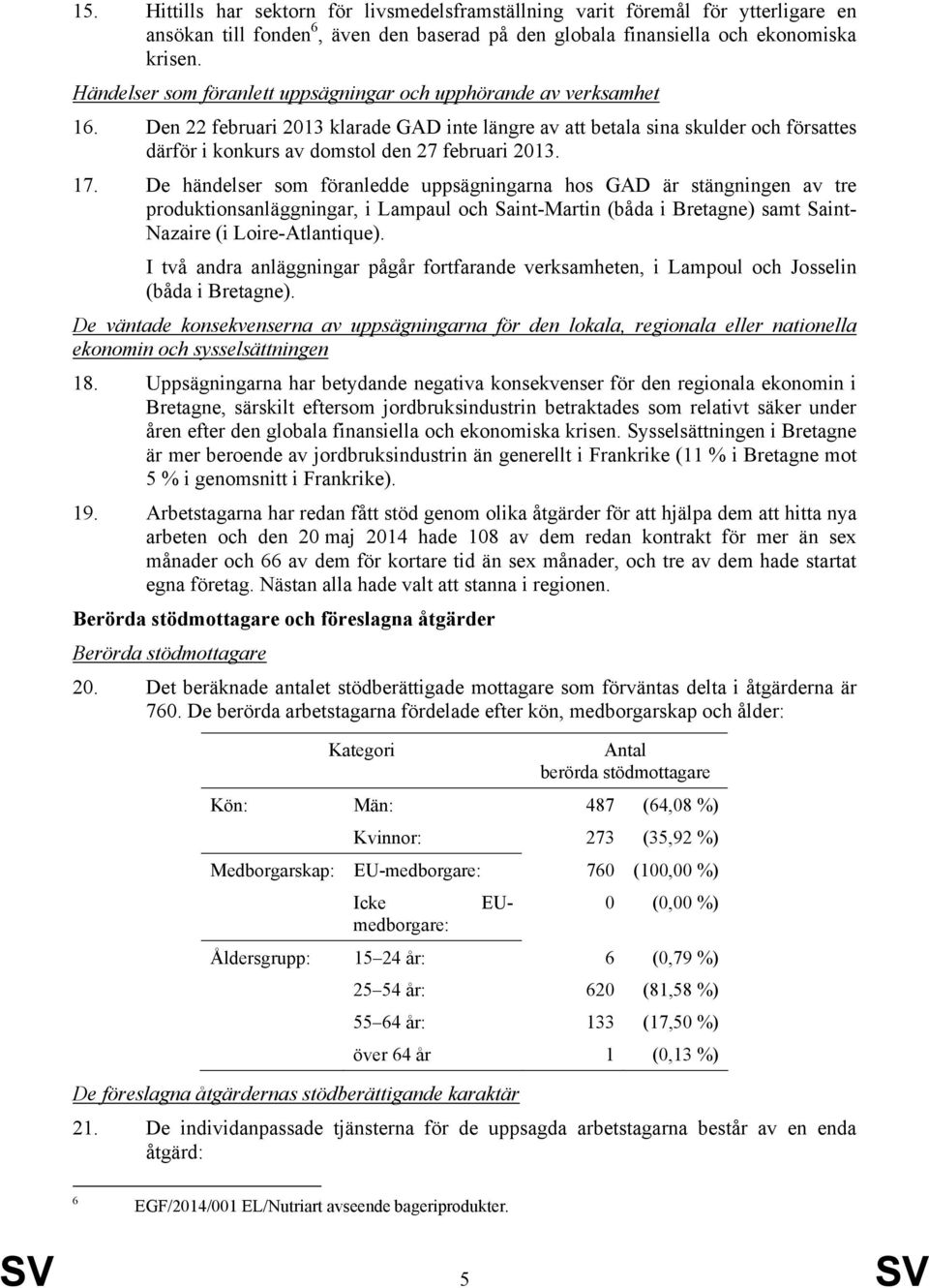 Den 22 februari 2013 klarade GAD inte längre av att betala sina skulder och försattes därför i konkurs av domstol den 27 februari 2013. 17.