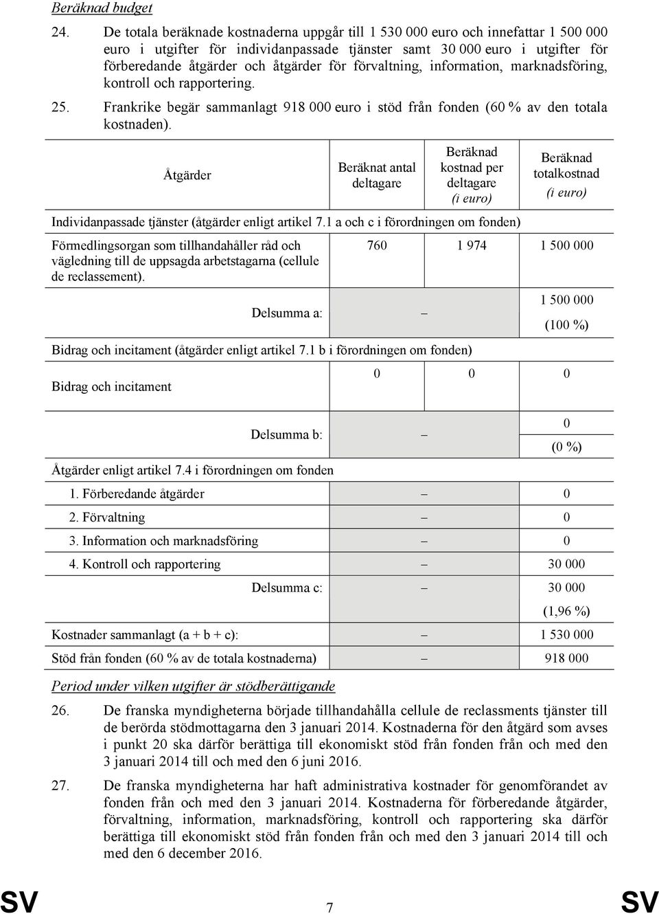 för förvaltning, information, marknadsföring, kontroll och rapportering. 25. Frankrike begär sammanlagt 918 000 euro i stöd från fonden (60 % av den totala kostnaden).