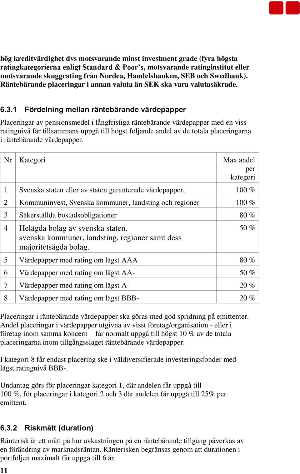 1 Fördelning mellan räntebärande värdepapper Placeringar av pensionsmedel i långfristiga räntebärande värdepapper med en viss ratingnivå får tillsammans uppgå till högst följande andel av de totala