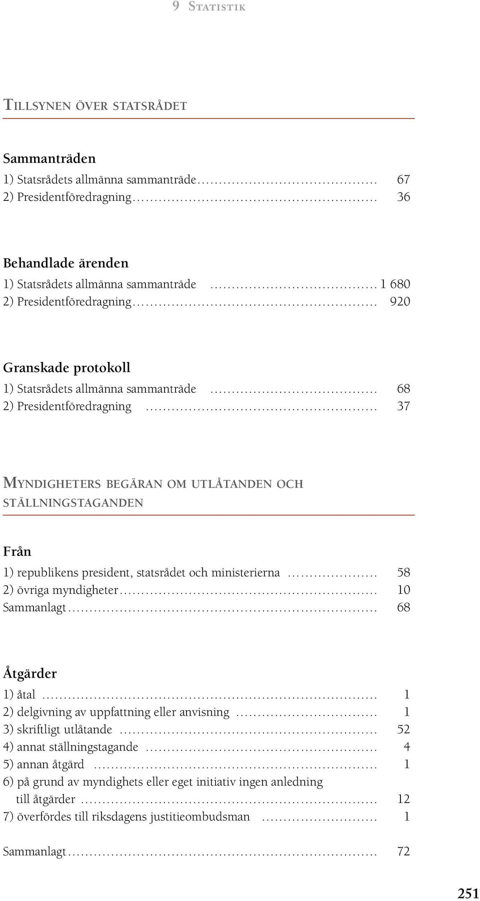 republikens president, statsrådet och ministerierna 58 2) övriga myndigheter 10 Sammanlagt 68 Åtgärder 1) åtal 1 2) delgivning av uppfattning eller anvisning 1 3) skriftligt