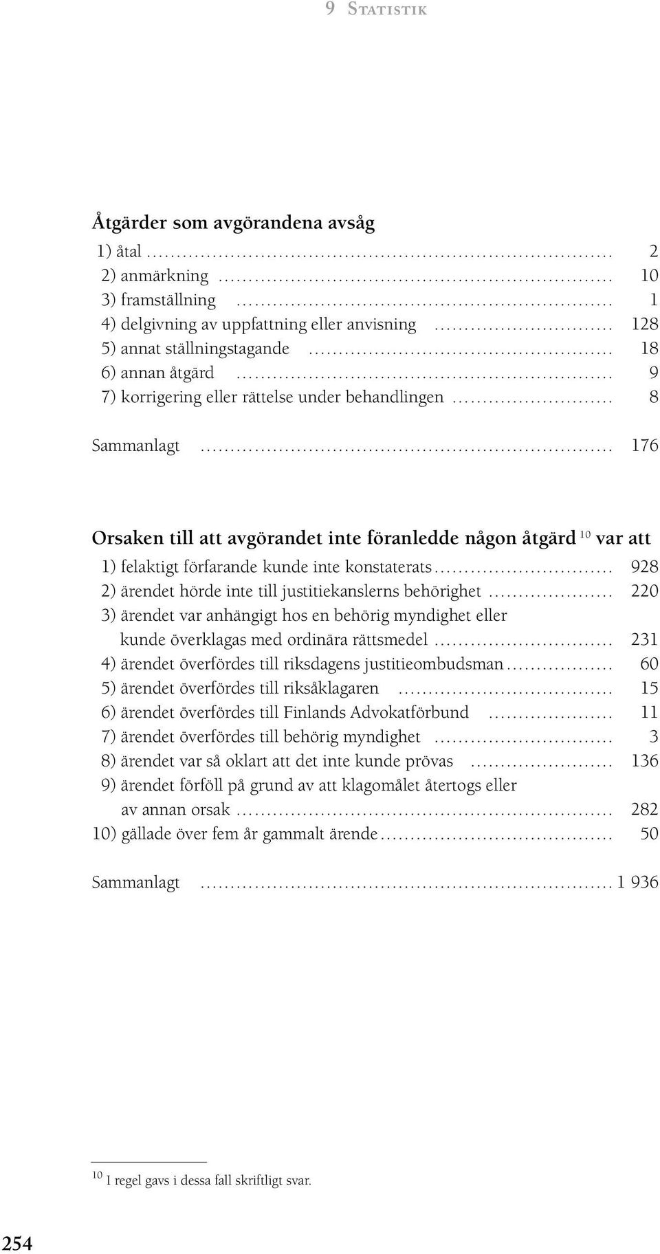 justitiekanslerns behörighet 220 3) ärendet var anhängigt hos en behörig myndighet eller kunde överklagas med ordinära rättsmedel 231 4) ärendet överfördes till riksdagens justitieombudsman 60 5)