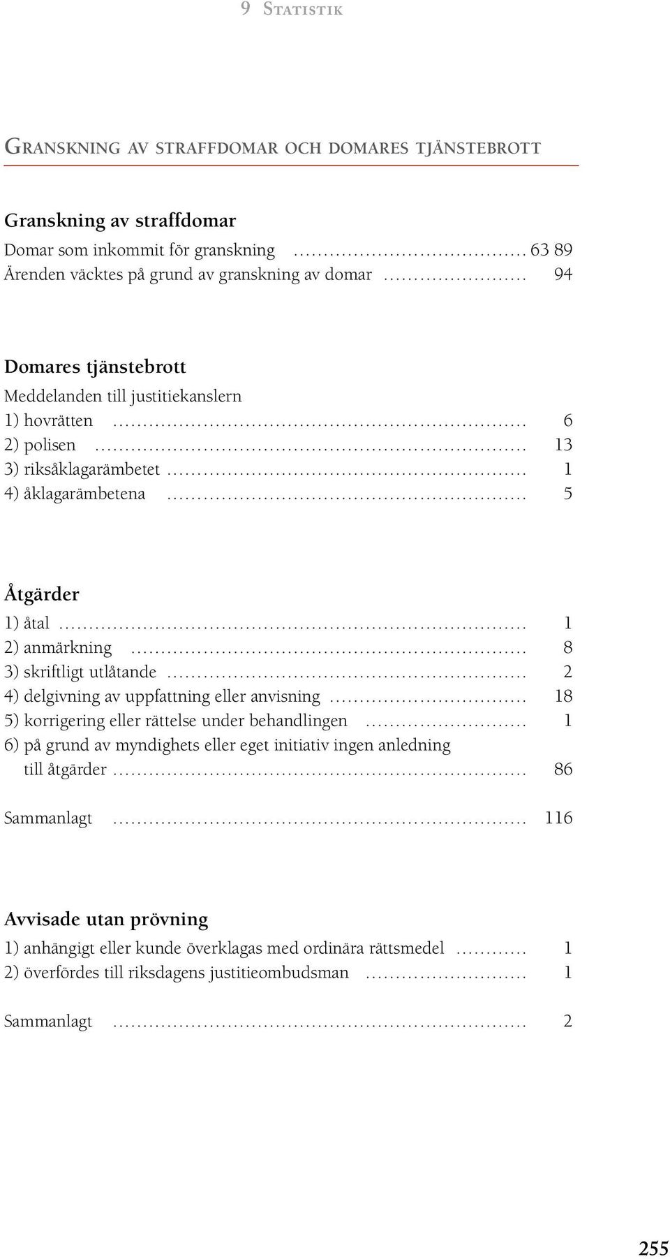 utlåtande 2 4) delgivning av uppfattning eller anvisning 18 5) korrigering eller rättelse under behandlingen 1 6) på grund av myndighets eller eget initiativ ingen anledning