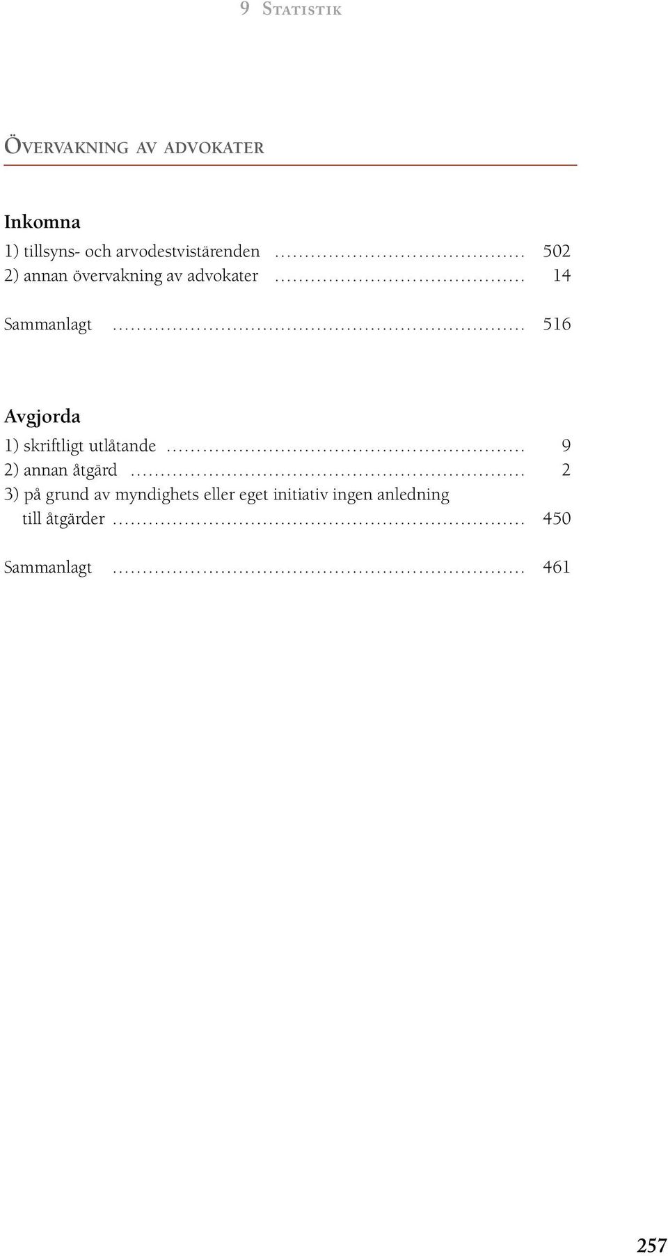 skriftligt utlåtande 9 2) annan åtgärd 2 3) på grund av myndighets