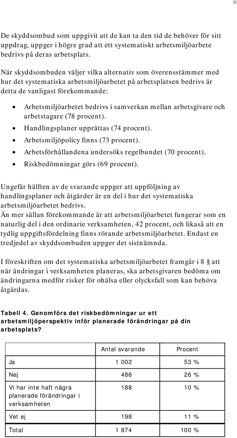 samverkan mellan arbetsgivare och arbetstagare (78 procent). Handlingsplaner upprättas (74 procent). Arbetsmiljöpolicy finns (73 procent). Arbetsförhållandena undersöks regelbundet (70 procent).