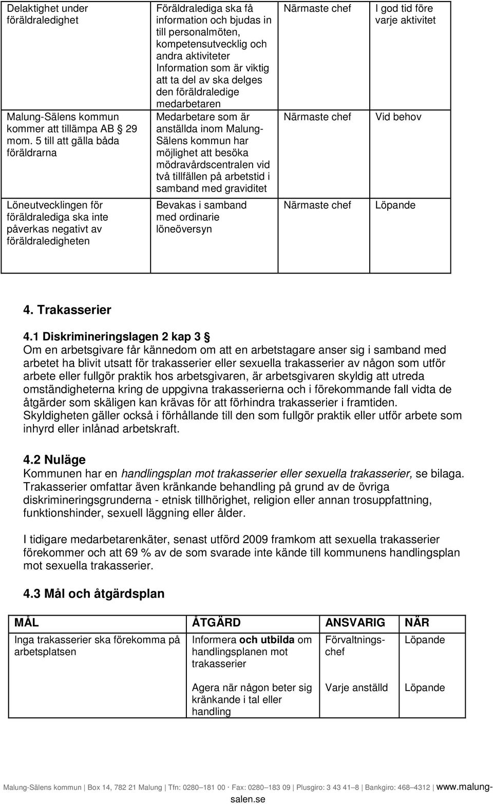 föräldraledige medarbetaren Medarbetare som är anställda inom Malung- Sälens kommun har möjlighet att besöka mödravårdscentralen vid två tillfällen på arbetstid i samband med graviditet Närmaste chef