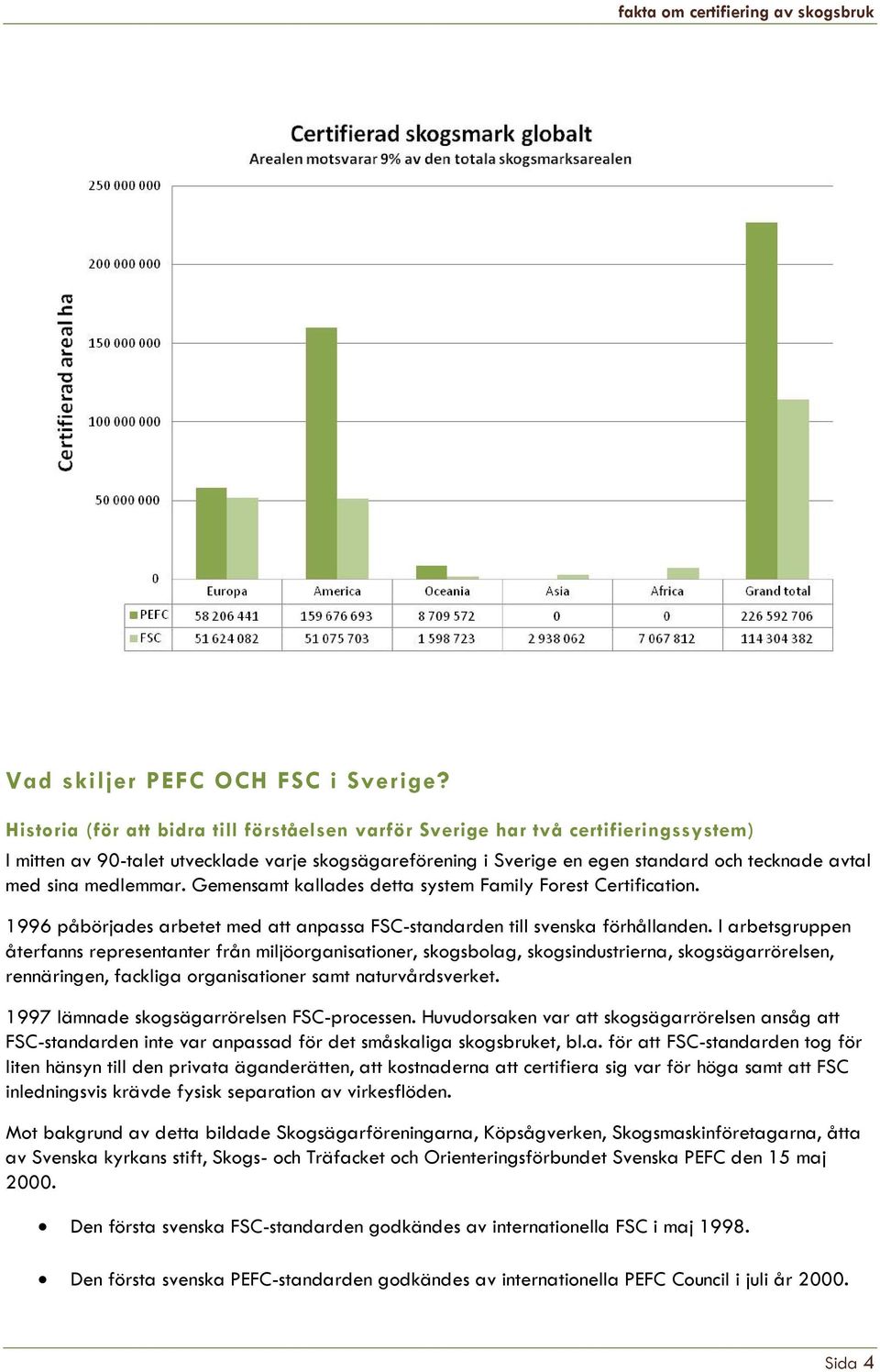 medlemmar. Gemensamt kallades detta system Family Forest Certification. 1996 påbörjades arbetet med att anpassa FSC-standarden till svenska förhållanden.