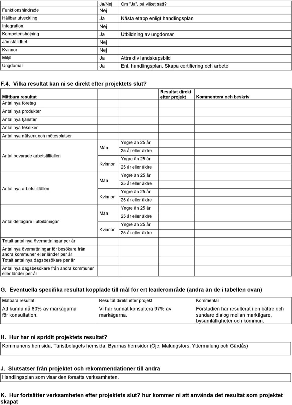 handlingsplan. Skapa certifiering och arbete F.4. Vilka resultat kan ni se direkt efter projektets slut?