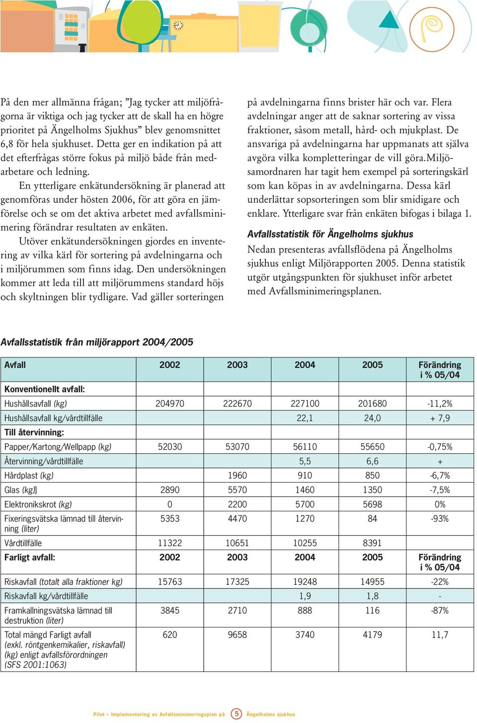 En ytterligare enkätundersökning är planerad att genomföras under hösten 2006, för att göra en jämförelse och se om det aktiva arbetet med avfallsminimering förändrar resultaten av enkäten.