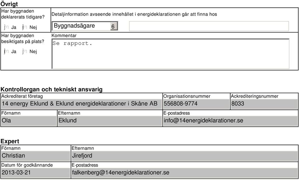 Kontrollorgan och tekniskt ansvarig Ackrediterat företag 14 energy Eklund & Eklund energideklarationer i Skåne AB Förnamn Ola Efternamn Eklund