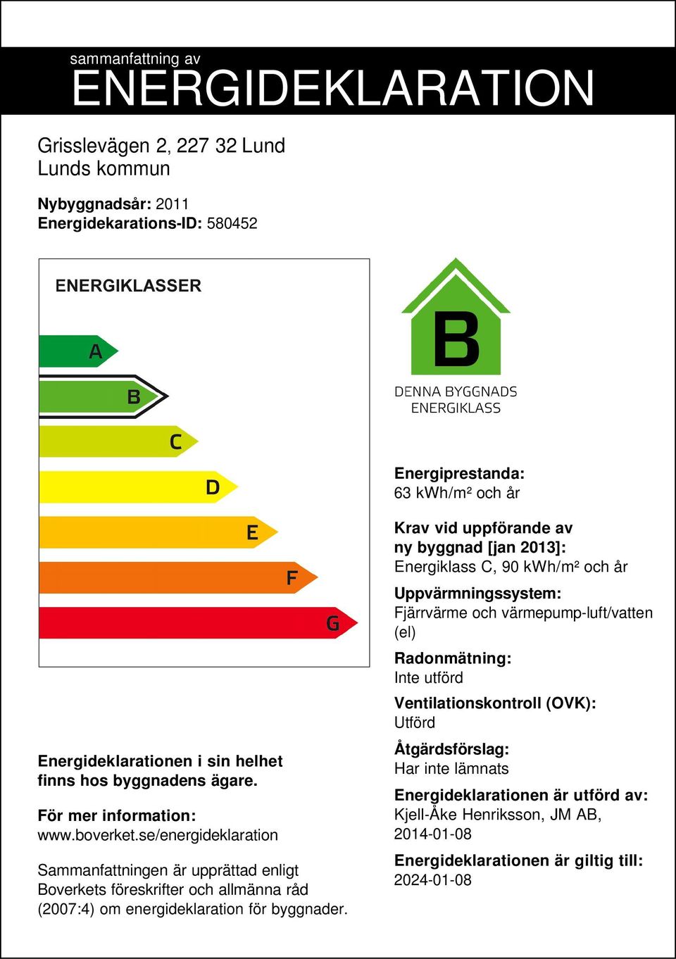 se/energideklaration Sammanfattningen är upprättad enligt Boverkets föreskrifter och allmänna råd (2007:4) om energideklaration för byggnader.