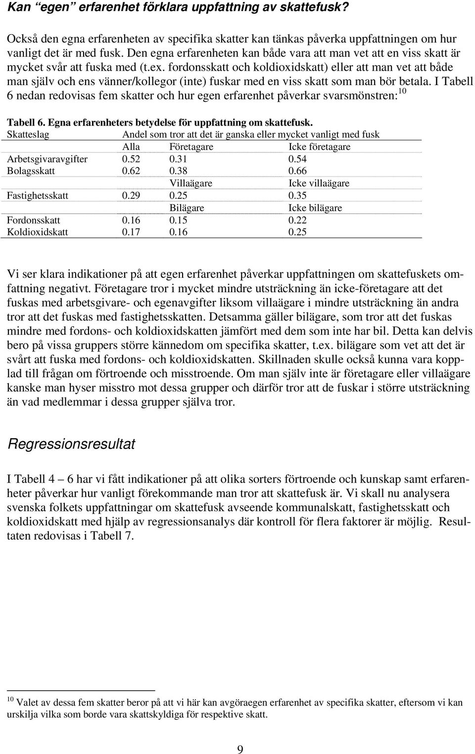 fordonsskatt och koldioxidskatt) eller att man vet att både man själv och ens vänner/kollegor (inte) fuskar med en viss skatt som man bör betala.