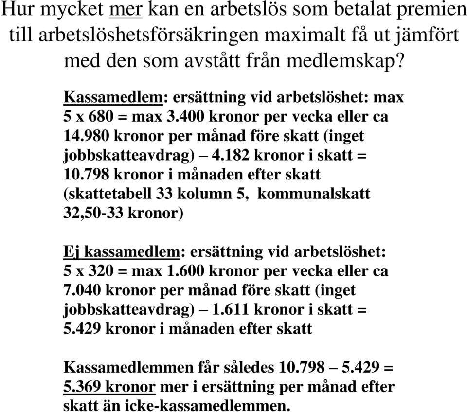 980 kronor per månad före skatt (inget jobbskatteavdrag) 4.182 kronor i skatt = 10.