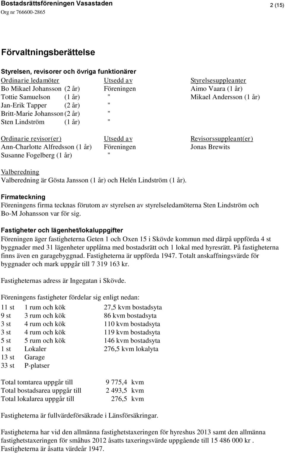 Föreningen Jonas Brewits Susanne Fogelberg (1 år) " Valberedning Valberedning är Gösta Jansson (1 år) och Helén Lindström (1 år).