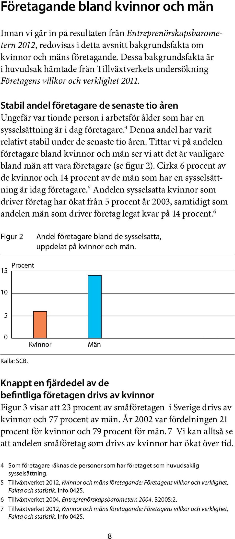 Stabil andel företagare de senaste tio åren Ungefär var tionde person i arbetsför ålder som har en sysselsättning är i dag företagare.