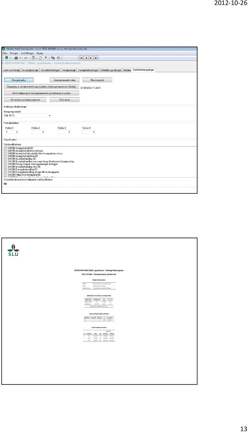 10,8679 3,97 RESIDUAL 92,7778 9,6321 3,52 Mean used for calculation of CV: 274 Tests of fixed effects factors SOURCE NUM DF DEN DF F P-VALUE F1 2 6 0,98 0,4280 Least