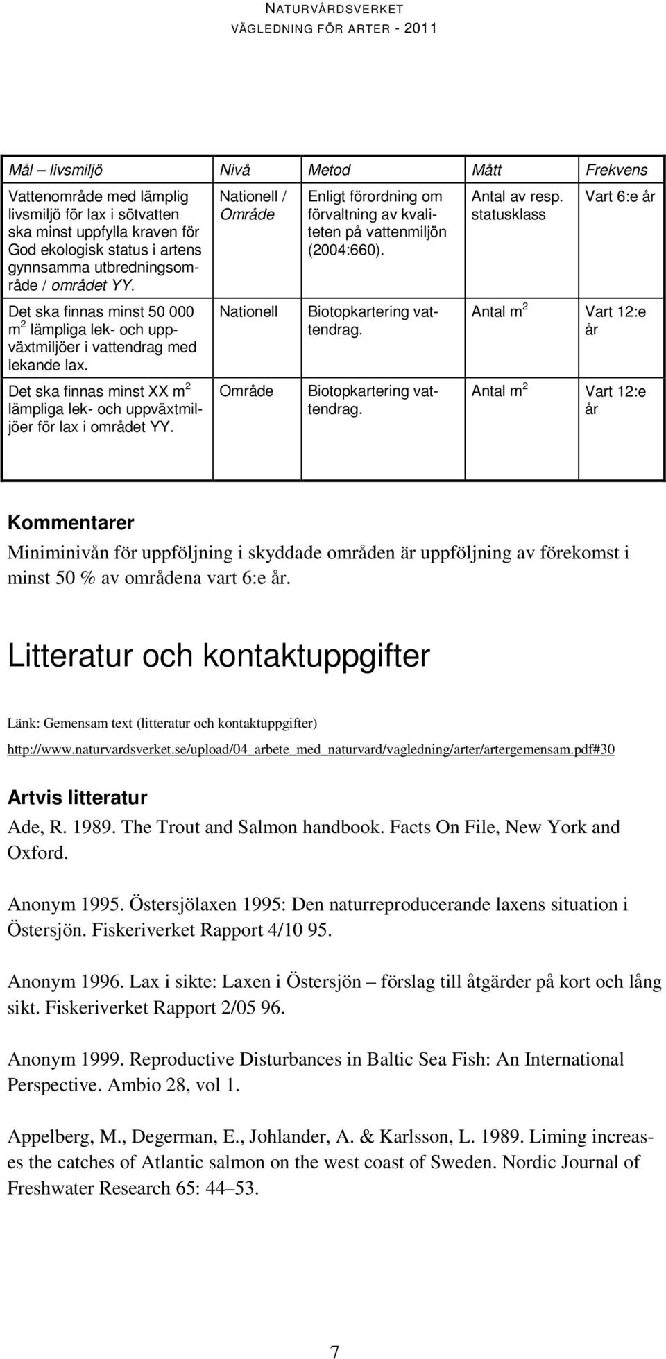 statusklass Det ska finnas minst 50 000 m 2 lämpliga lek- och uppväxtmiljöer i vattendrag med lekande lax. Nationell Biotopkartering vattendrag.