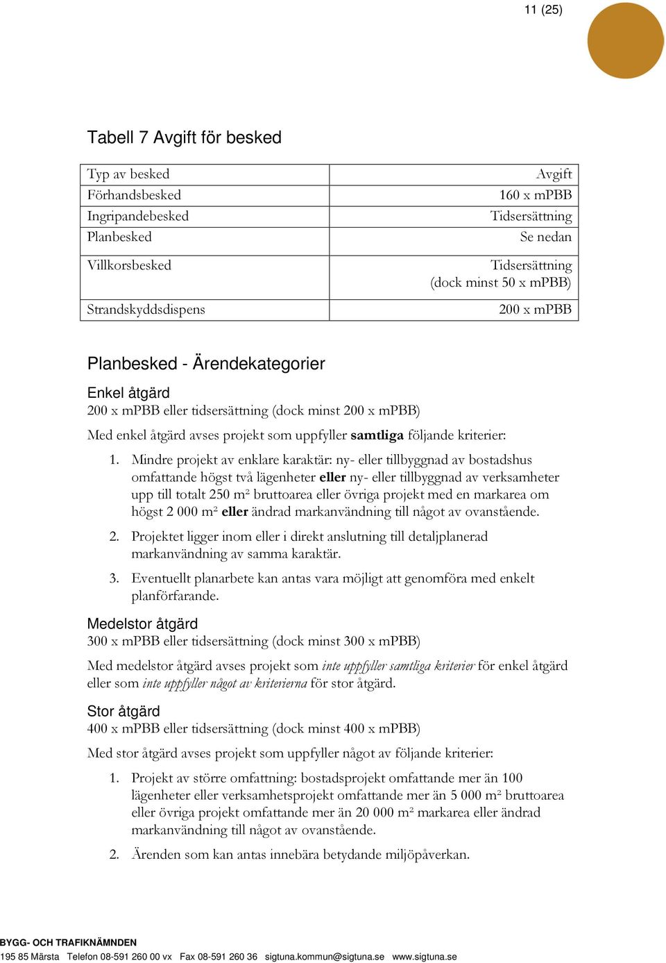 Mindre projekt av enklare karaktär: ny- eller tillbyggnad av bostadshus omfattande högst två lägenheter eller ny- eller tillbyggnad av verksamheter upp till totalt 250 m² bruttoarea eller övriga