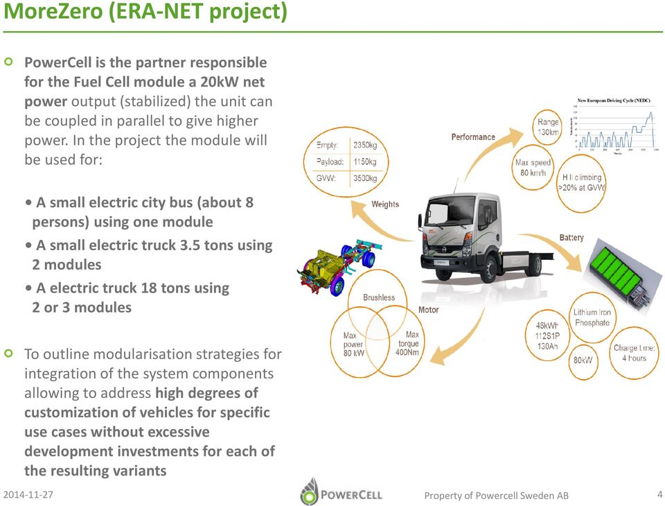 5 tons using 2 modules A electric truck 18 tons using 2 or 3 modules To outline modularisation strategies for integration of the system components allowing to address