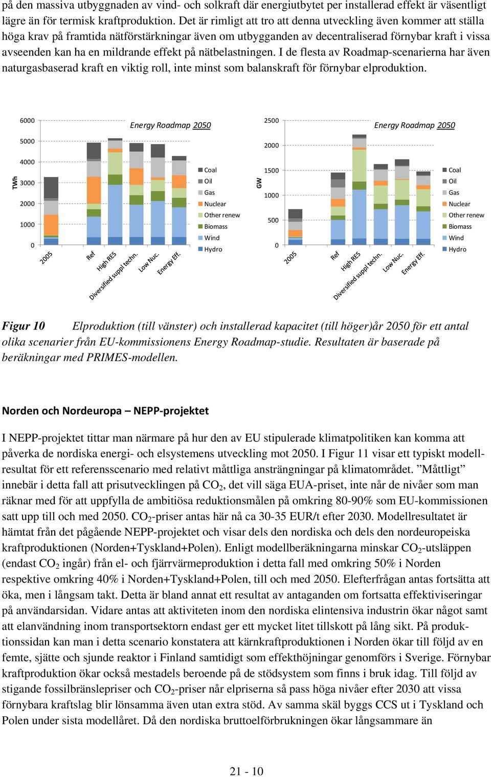 effekt på nätbelastningen. I de flesta av Roadmap-scenarierna har även naturgasbaserad kraft en viktig roll, inte minst som balanskraft för förnybar elproduktion.