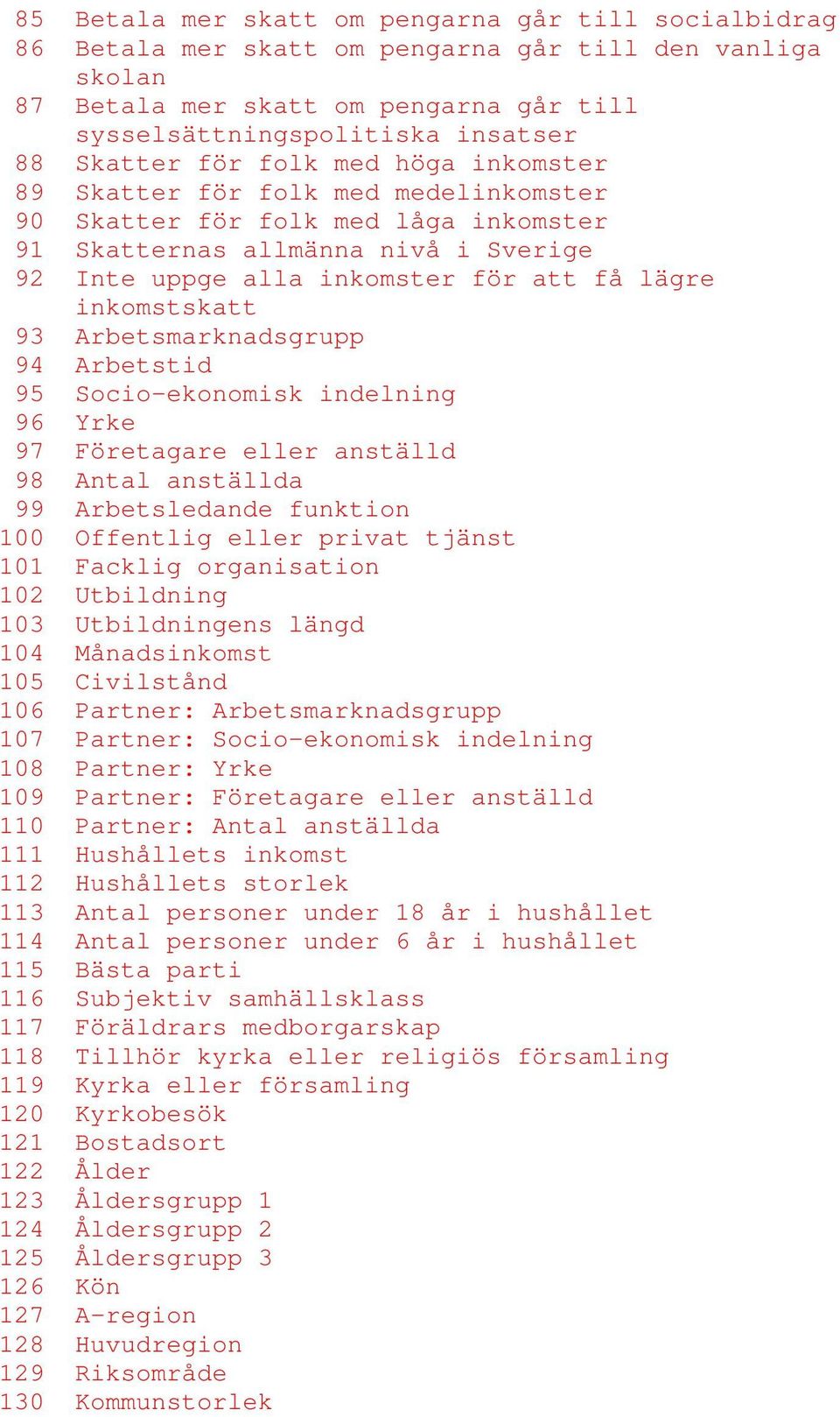 inkomstskatt 93 Arbetsmarknadsgrupp 94 Arbetstid 95 Socio-ekonomisk indelning 96 Yrke 97 Företagare eller anställd 98 Antal anställda 99 Arbetsledande funktion 100 Offentlig eller privat tjänst 101