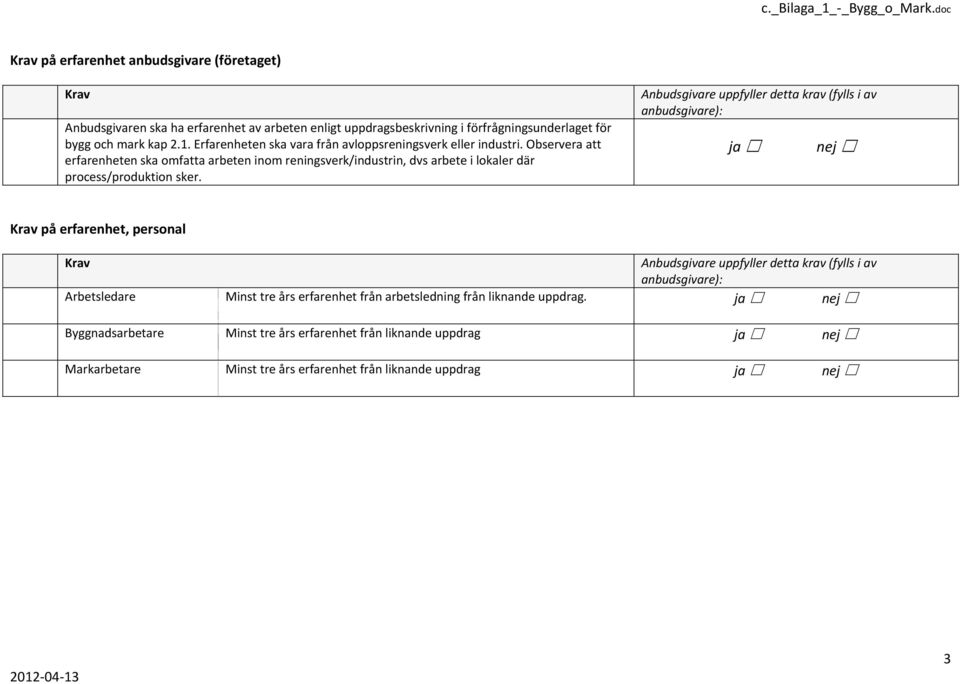 Anbudsgivare uppfyller detta krav (fylls i av anbudsgivare): ja nej på erfarenhet, personal Anbudsgivare uppfyller detta krav (fylls i av anbudsgivare): Arbetsledare Minst tre års