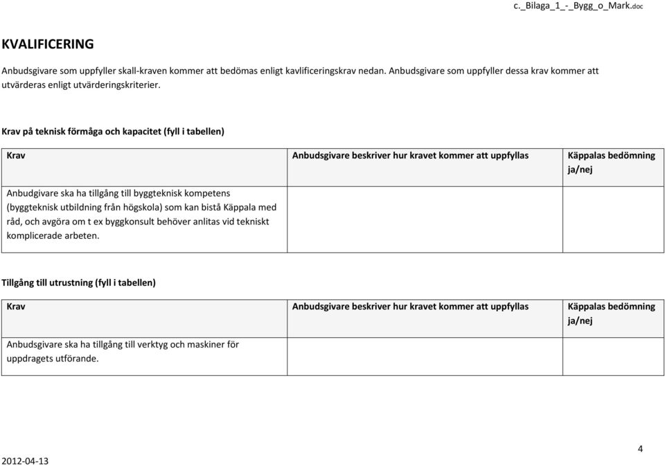 på teknisk förmåga och kapacitet (fyll i tabellen) Anbudsgivare beskriver hur kravet kommer att uppfyllas Käppalas bedömning ja/nej Anbudgivare ska ha tillgång till byggteknisk kompetens
