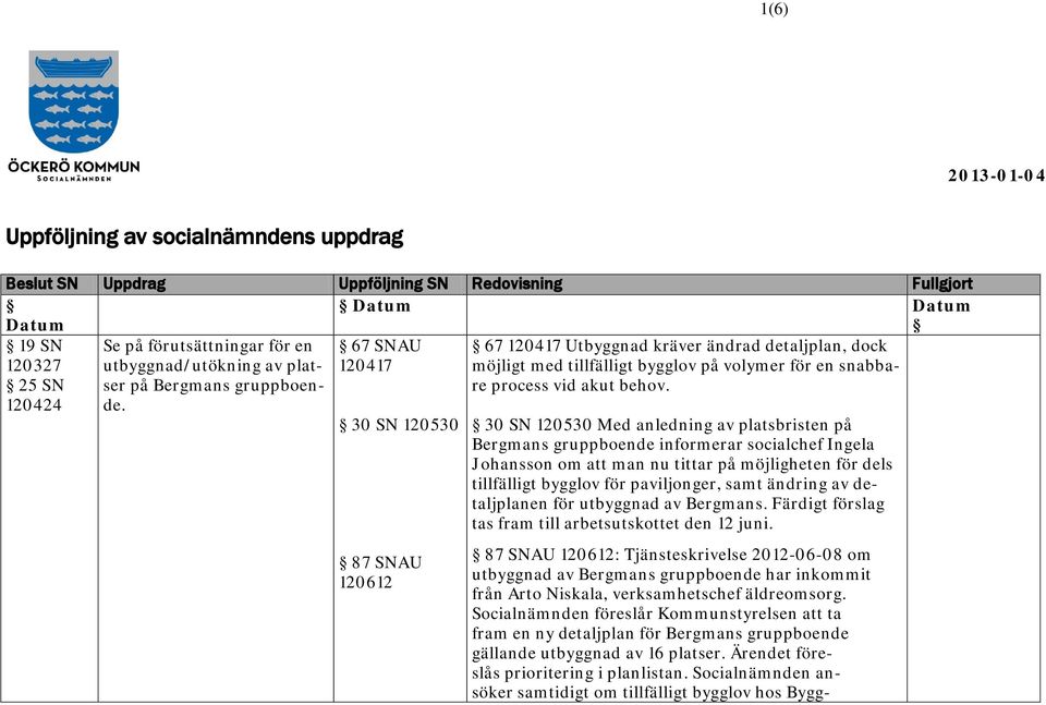 30 SN 120530 30 SN 120530 Med anledning av platsbristen på Bergmans gruppboende informerar socialchef Ingela Johansson om att man nu tittar på möjligheten för dels tillfälligt bygglov för