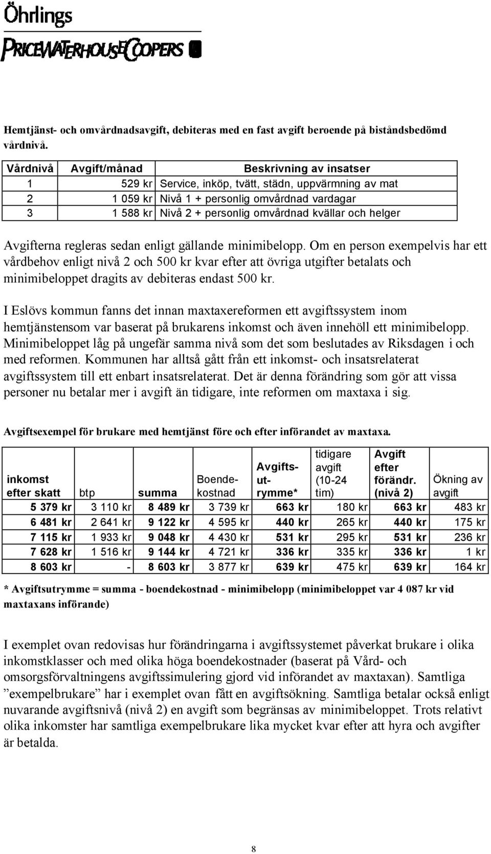kvällar och helger Avgifterna regleras sedan enligt gällande minimibelopp.