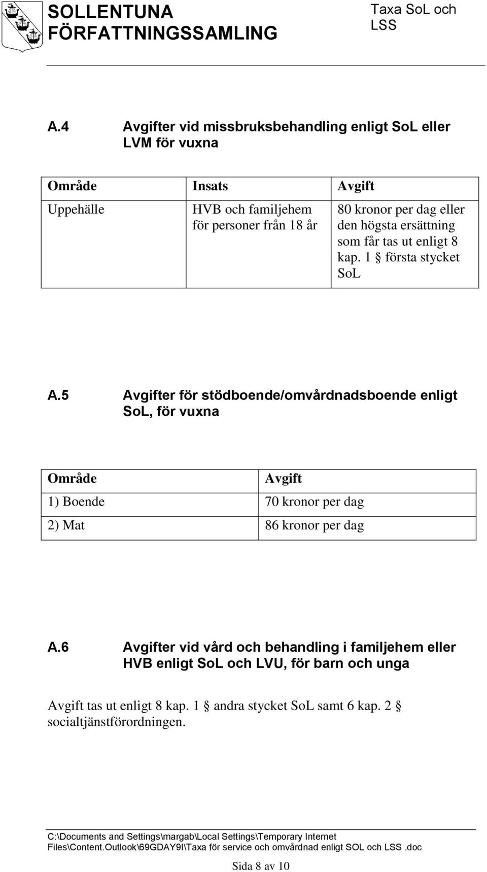 5 Avgifter för stödboende/omvårdnadsboende enligt SoL, för vuxna Område Avgift 1) Boende 70 kronor per dag 2) Mat 86 kronor per dag A.