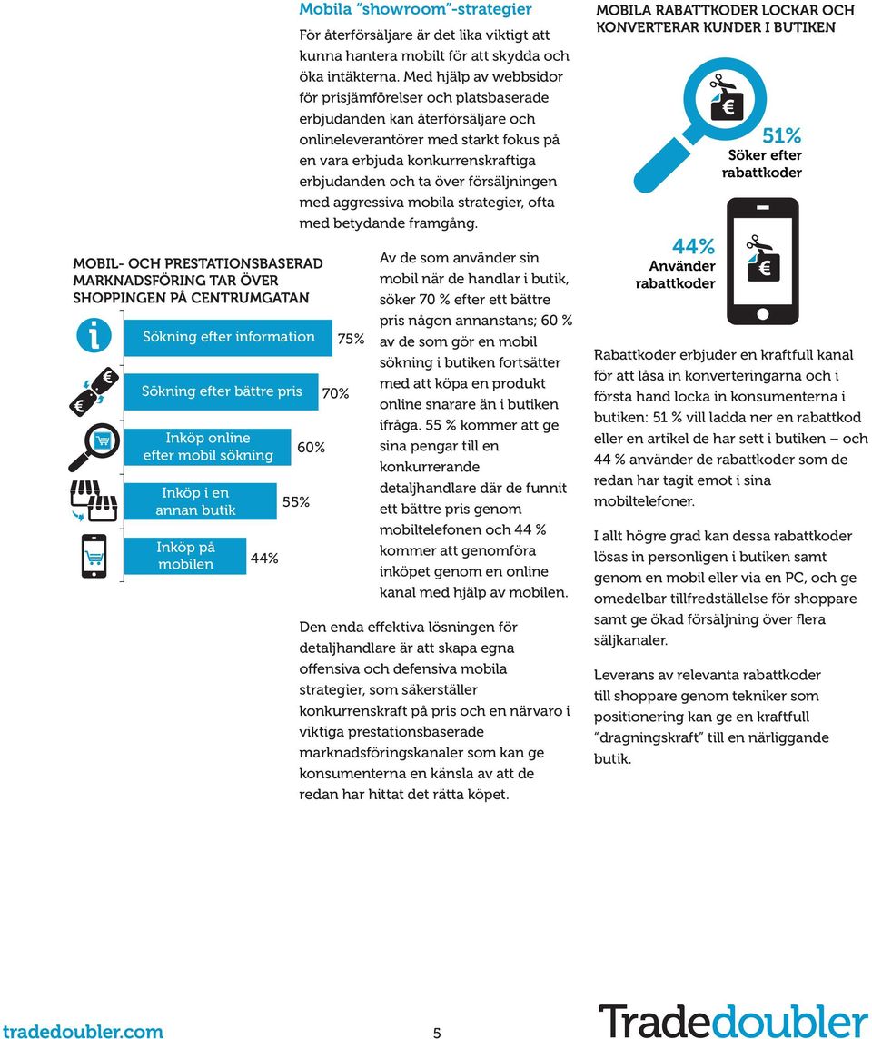 Med hjälp av webbsidor för prisjämförelser och platsbaserade erbjudanden kan återförsäljare och onlineleverantörer med starkt fokus på en vara erbjuda konkurrenskraftiga erbjudanden och ta över