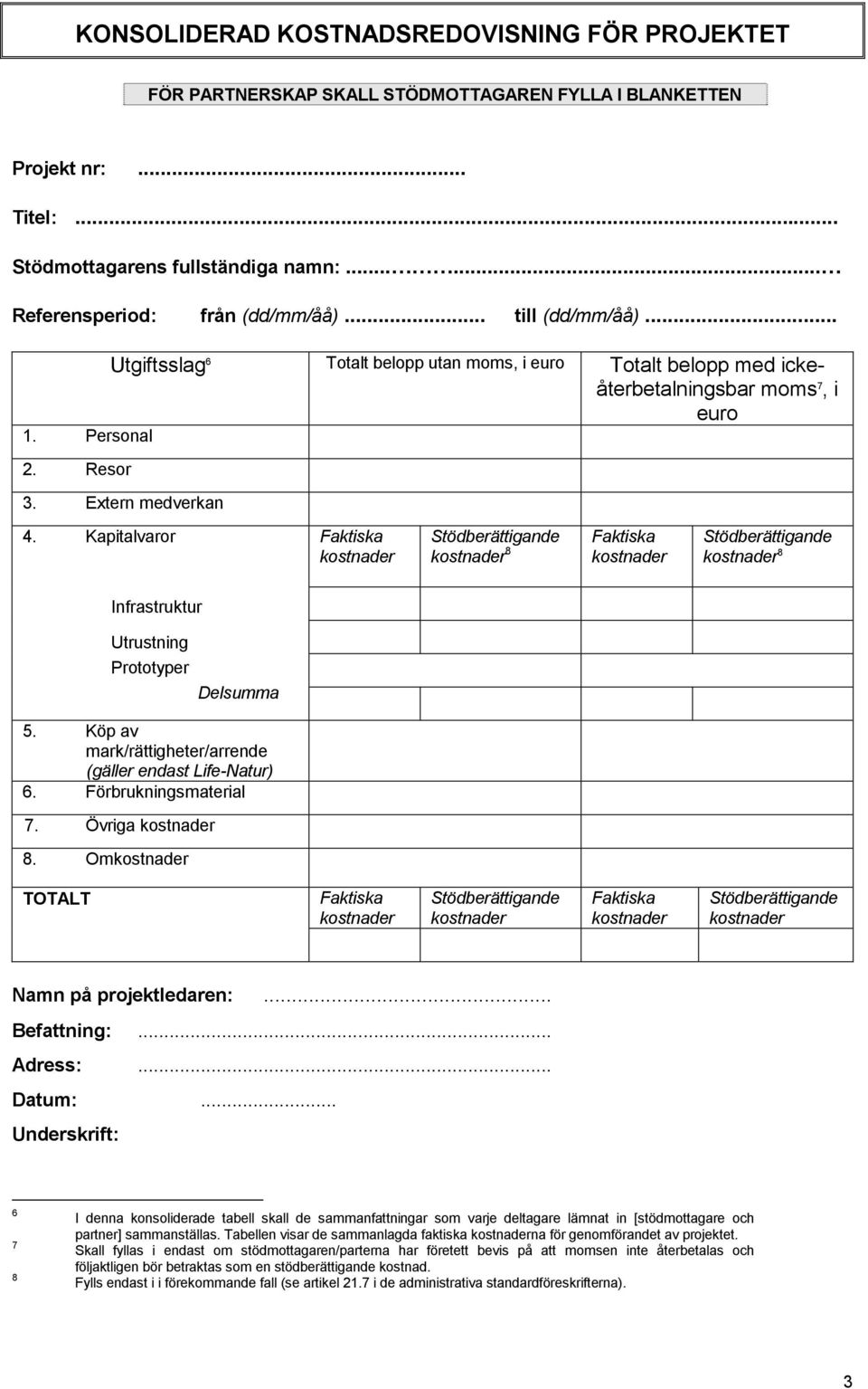 Kapitalvaror 8 8 Infrastruktur Utrustning Prototyper Delsumma 5. Köp av mark/rättigheter/arrende (gäller endast Life-Natur) 6. Förbrukningsmaterial 7. Övriga 8. Om Namn på projektledaren:.