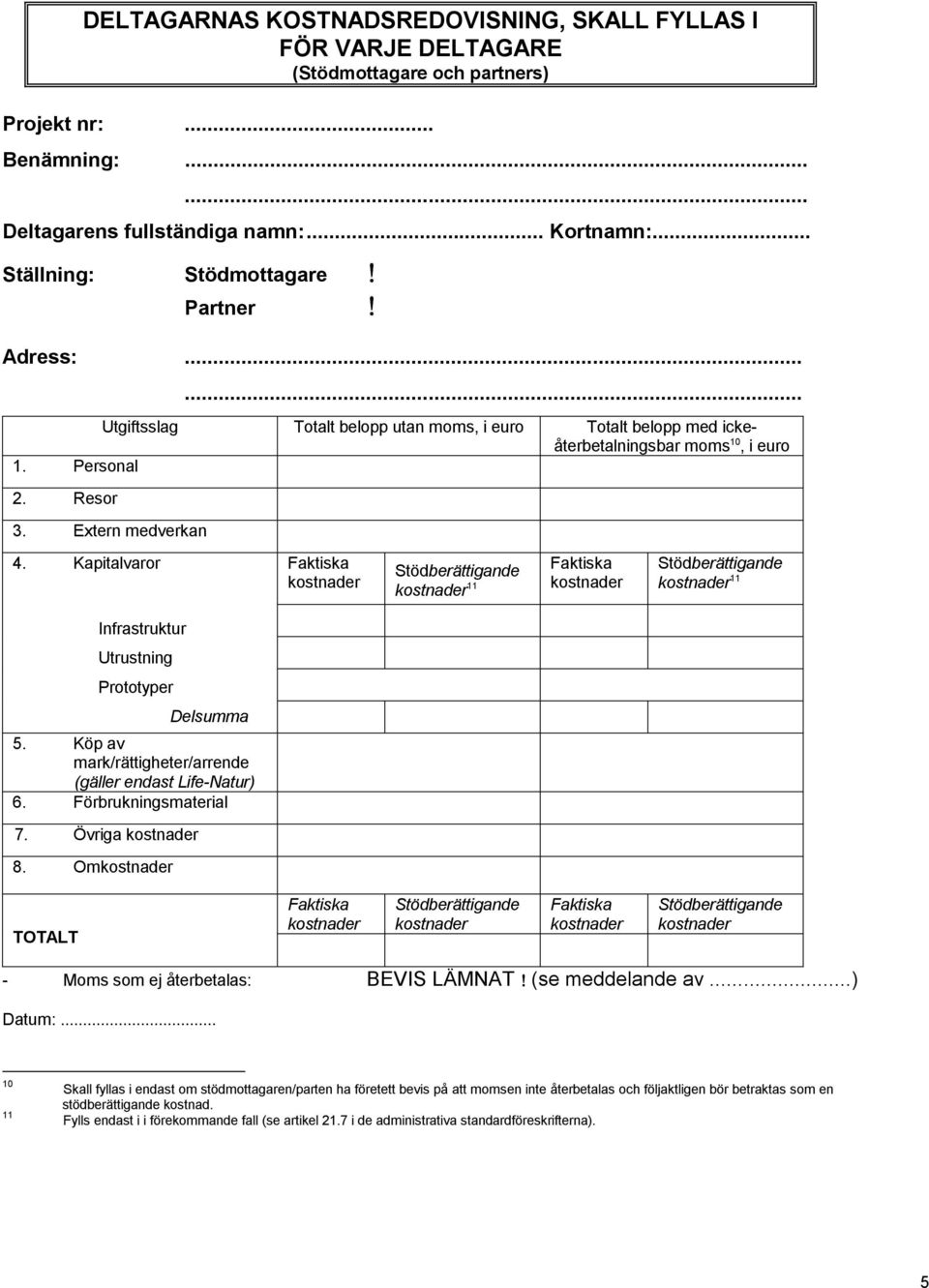 Kapitalvaror Infrastruktur Utrustning Prototyper Delsumma 5. Köp av mark/rättigheter/arrende (gäller endast Life-Natur) 6. Förbrukningsmaterial 7. Övriga 8.