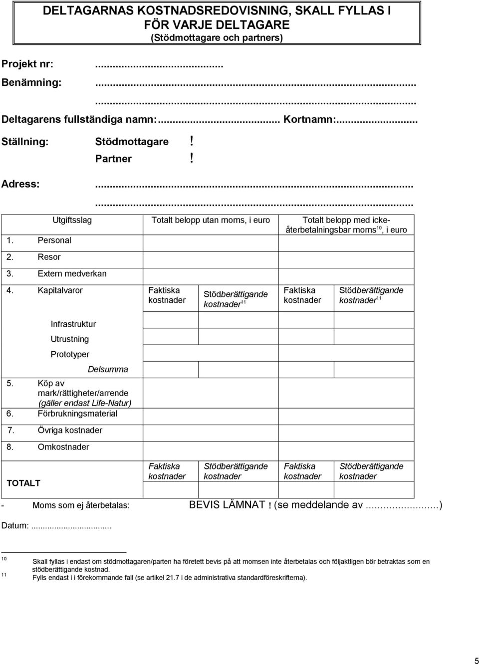 Kapitalvaror Infrastruktur Utrustning Prototyper Delsumma 5. Köp av mark/rättigheter/arrende (gäller endast Life-Natur) 6. Förbrukningsmaterial 7. Övriga 8.